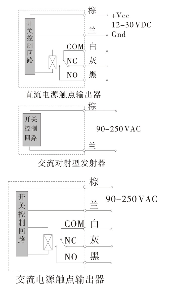 光電開關(guān)，TZ-U槽形光電開關(guān)，光電傳感器接線圖2