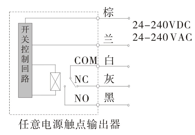 光電開關(guān)，TZ-U槽形光電開關(guān)，光電傳感器接線圖3