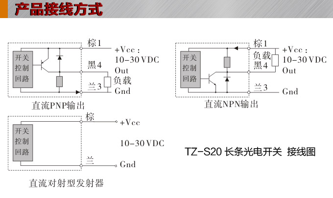 光電開關(guān),TZ-S20長條形光電開關(guān),光電傳感器接線圖