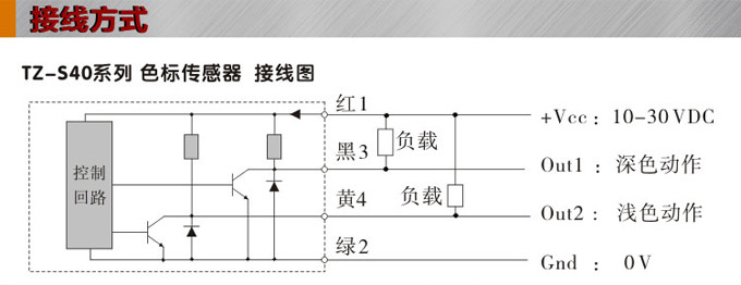 色標(biāo)傳感器,TZ-S403三色色標(biāo),光電傳感器接線圖