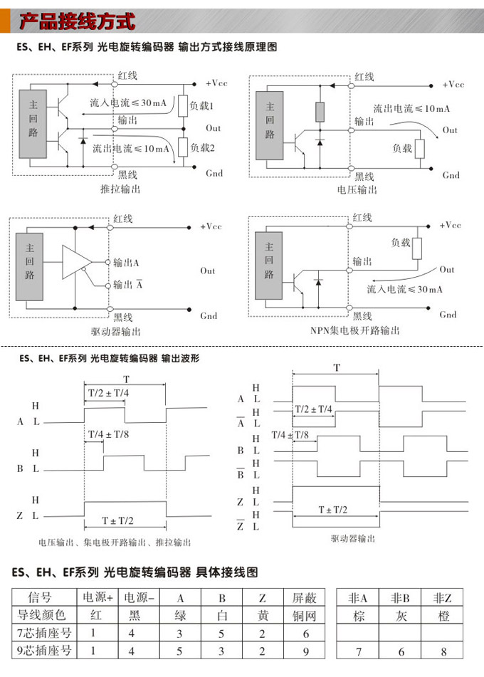 光電編碼器,ES40光電旋轉(zhuǎn)編碼器,編碼器,旋轉(zhuǎn)編碼器接線圖