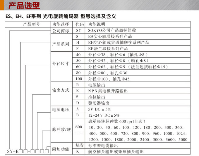 光電編碼器,ES40光電旋轉(zhuǎn)編碼器,編碼器,旋轉(zhuǎn)編碼器產(chǎn)品選型