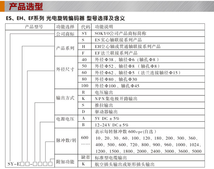 光電旋轉(zhuǎn)編碼器,EH50光電編碼器,編碼器,旋轉(zhuǎn)編碼器產(chǎn)品選型