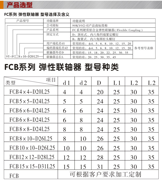 彈性聯(lián)軸器,FCB編碼器用聯(lián)軸器,旋轉(zhuǎn)編碼器產(chǎn)品選型