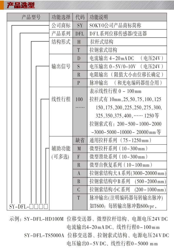 拉繩式位移傳感器,DFL-TB拉繩式編碼器,位移傳感器產(chǎn)品選型