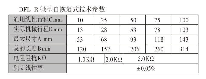 位移變送器,DFL-H微形自恢復(fù)位移傳感器,位移傳感器技術(shù)參數(shù)1