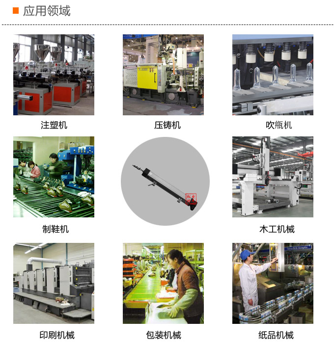 位移變送器,DFL-H微型拉桿位移傳感器,位移傳感器應(yīng)用領(lǐng)域