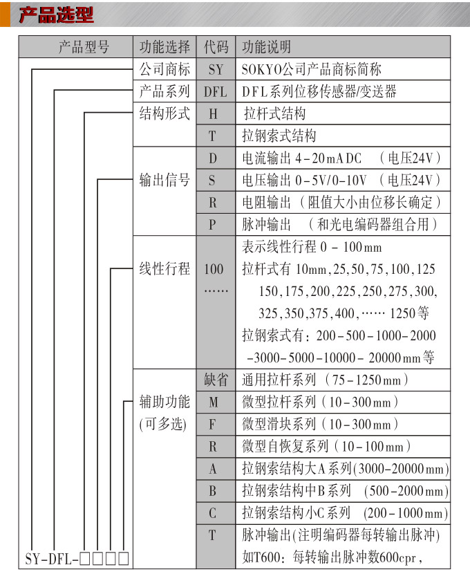 位移變送器,DFL-H微型滑塊位移傳感器,位移傳感器