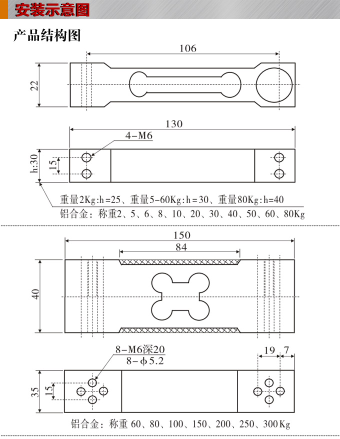 稱重傳感器,PT5100L梁形稱重傳感器,重量傳感器安裝示意圖