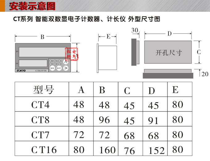 電子計(jì)數(shù)器,CT計(jì)數(shù)計(jì)長(zhǎng)儀,碼表安裝示意圖