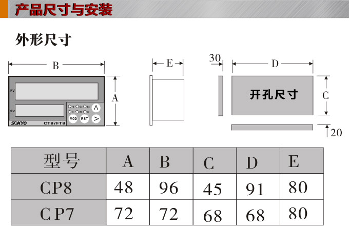 電子計(jì)數(shù)器,CP智能批次計(jì)數(shù)器結(jié)構(gòu)圖