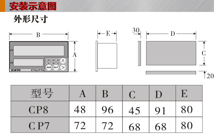 電子計(jì)數(shù)器,CP智能批次計(jì)數(shù)器安裝示意圖