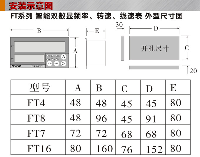 轉(zhuǎn)速表,FT頻率表,線速度表安裝示意圖