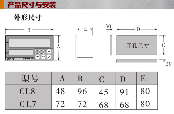 電子計(jì)數(shù)器,CL智能線速長(zhǎng)度儀結(jié)構(gòu)圖