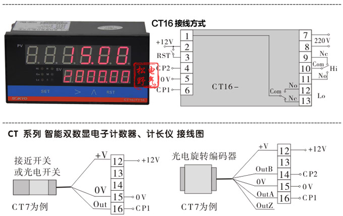 電子計(jì)數(shù)器,CT計(jì)數(shù)計(jì)長(zhǎng)儀,碼表接線圖2