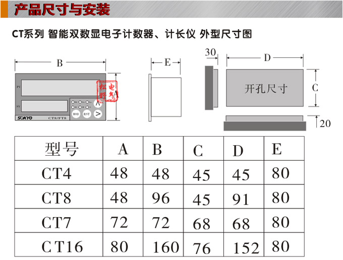 電子計(jì)數(shù)器,CT計(jì)數(shù)計(jì)長(zhǎng)儀,碼表結(jié)構(gòu)圖