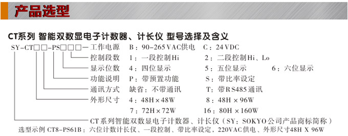 電子計(jì)數(shù)器,CT計(jì)數(shù)計(jì)長(zhǎng)儀,碼表產(chǎn)品選型