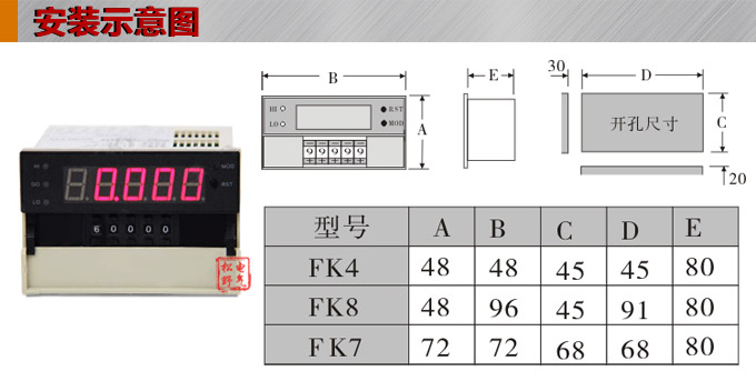 轉(zhuǎn)速表,FK頻率表,線速度表安裝示意圖