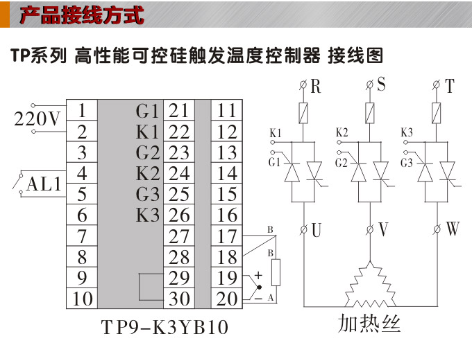 溫度控制器,TP9三相移相觸發(fā)溫控器,可控硅溫度控制器接線圖