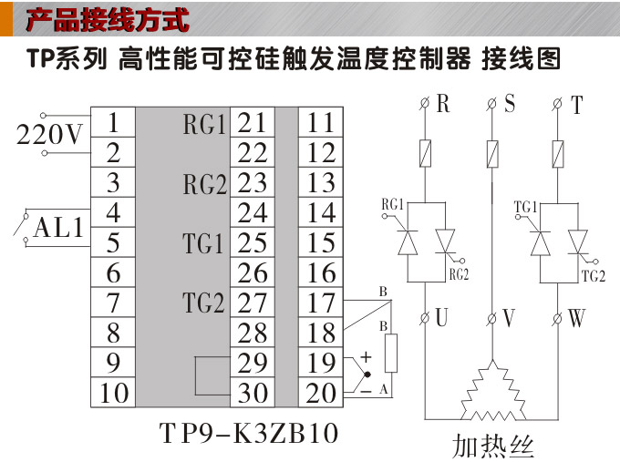 溫度控制器,TP9三相過(guò)零觸發(fā)溫控器,可控硅溫度控制器接線圖