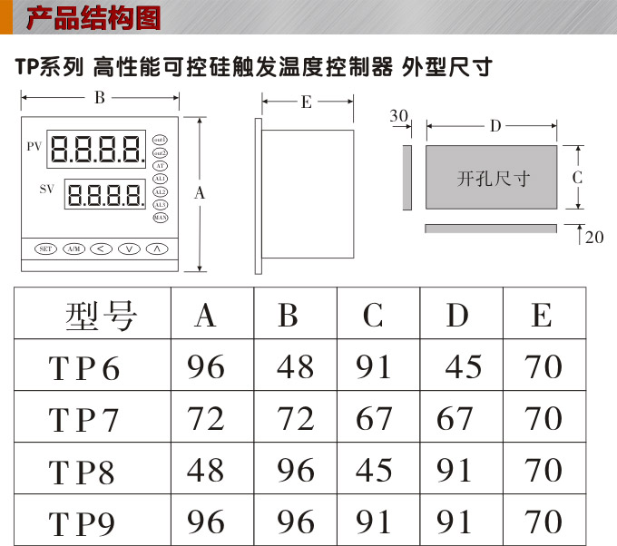 溫度控制器,TP9三相過(guò)零觸發(fā)溫控器,可控硅溫度控制器結(jié)構(gòu)圖