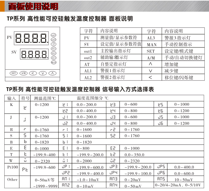 溫度控制器,TP9三相過(guò)零觸發(fā)溫控器,可控硅溫度控制器操作面板