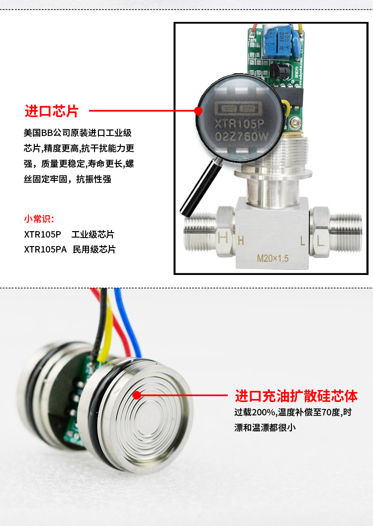 差壓變送器,PG1300D差壓變送器細(xì)節(jié)圖2