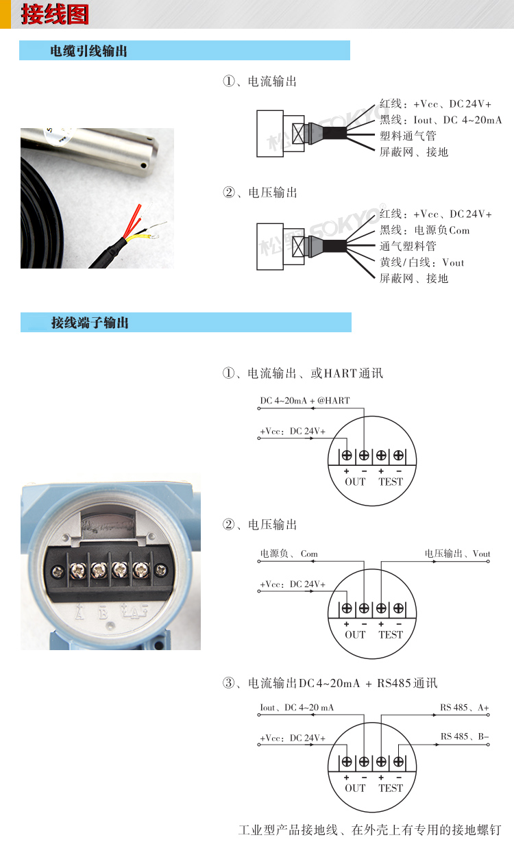 液位變送器,PS1300L長(zhǎng)桿式液位計(jì)接線圖